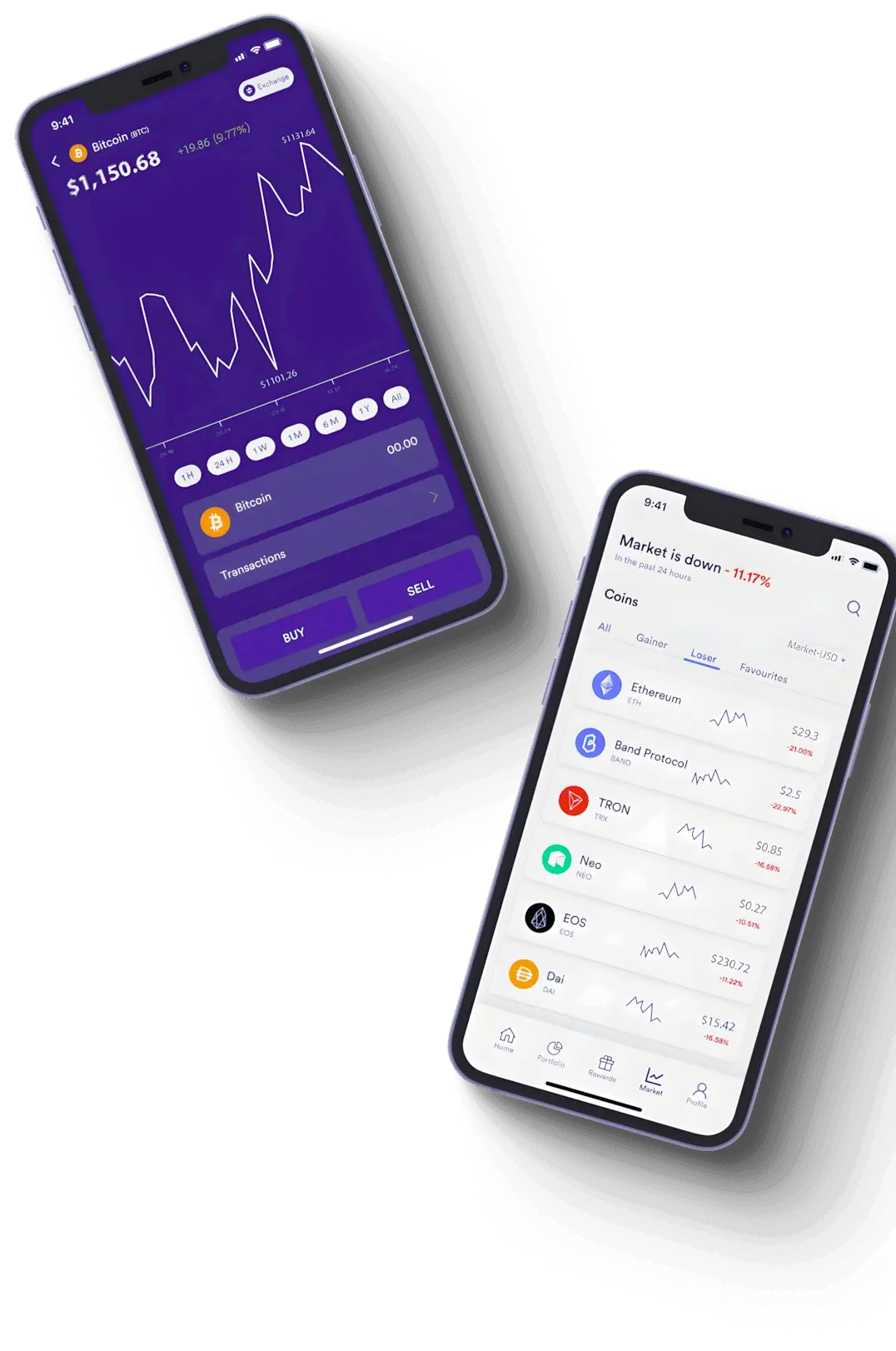 Fidèlux Fintrivar trading de crypto